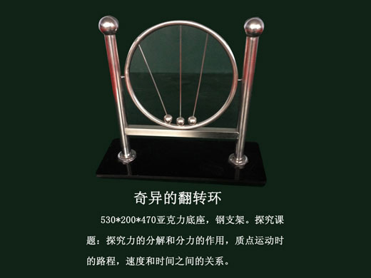 �c(di��n)���鿴Ԕ��(x��)��Ϣ��(bi��o)�}���殐�ķ��D(zhu��n)�h(hu��n) ��x�Δ�(sh��)��1815