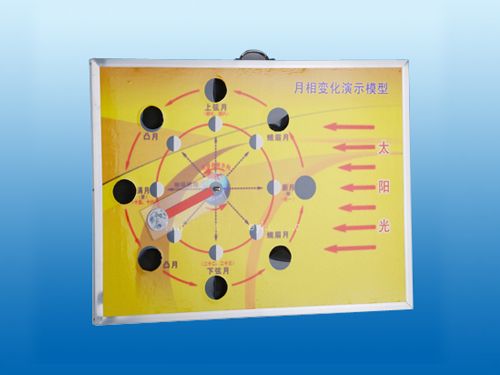 �c���鿴Ԕ����Ϣ���}������׃����ʾģ�� ��x�Δ�(sh��)��2932